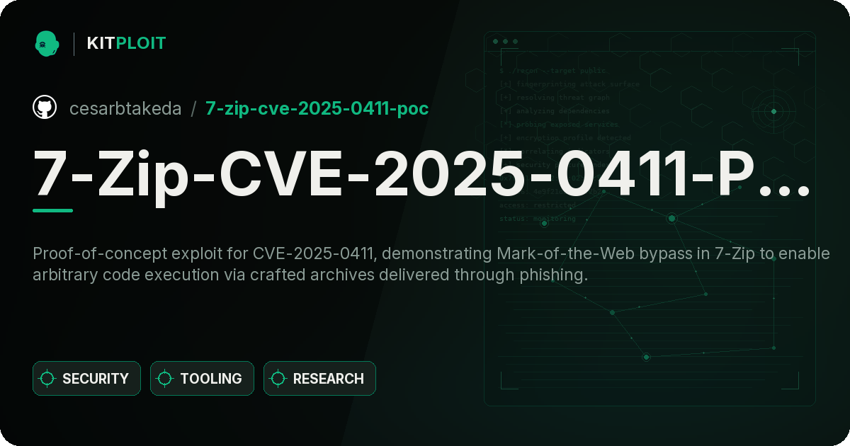 7-Zip-CVE-2025-0411-POC preview