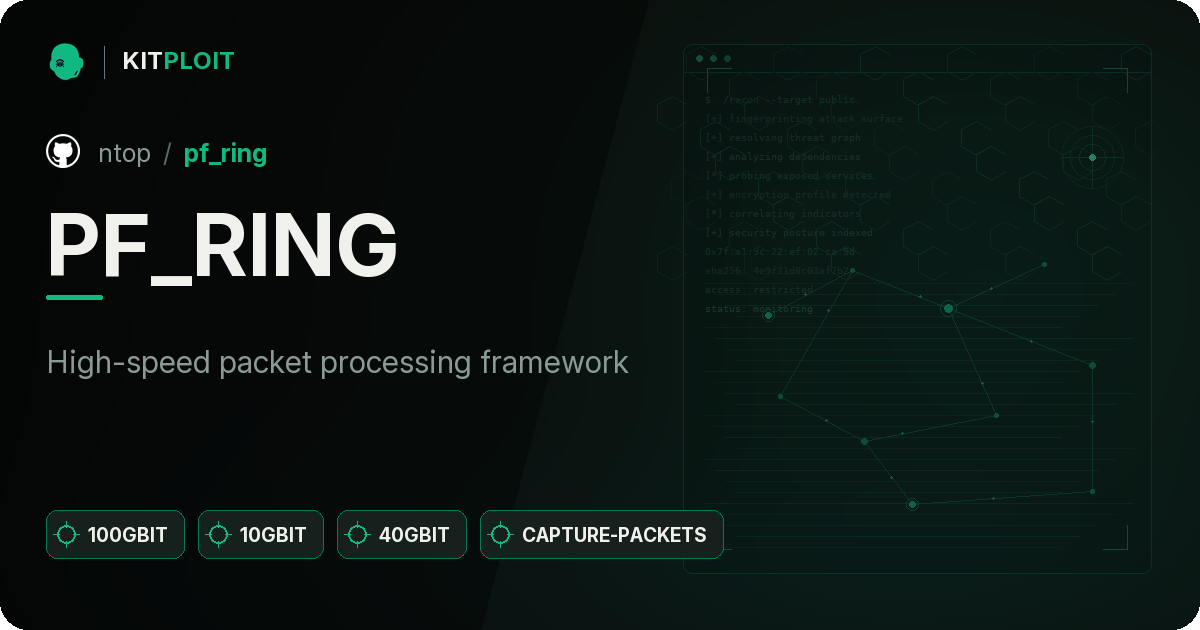 PF_RING preview