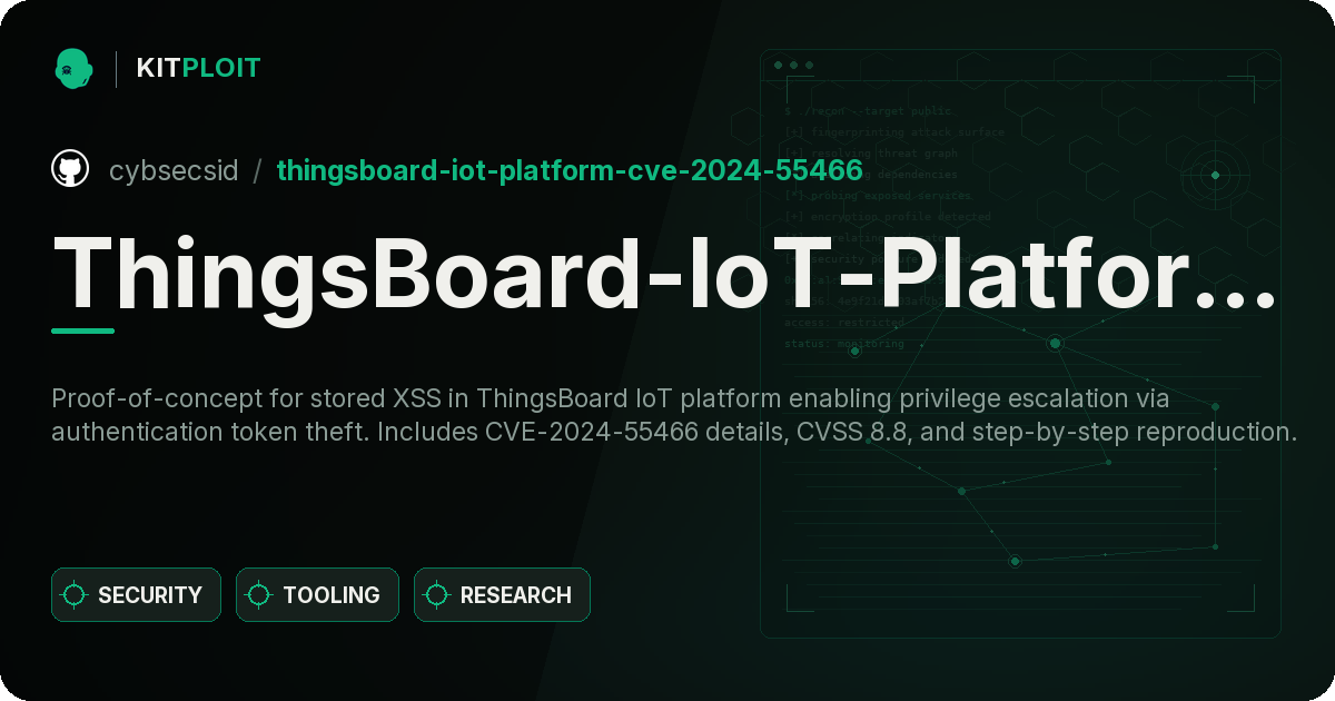 ThingsBoard-IoT-Platform-CVE-2024-55466 preview