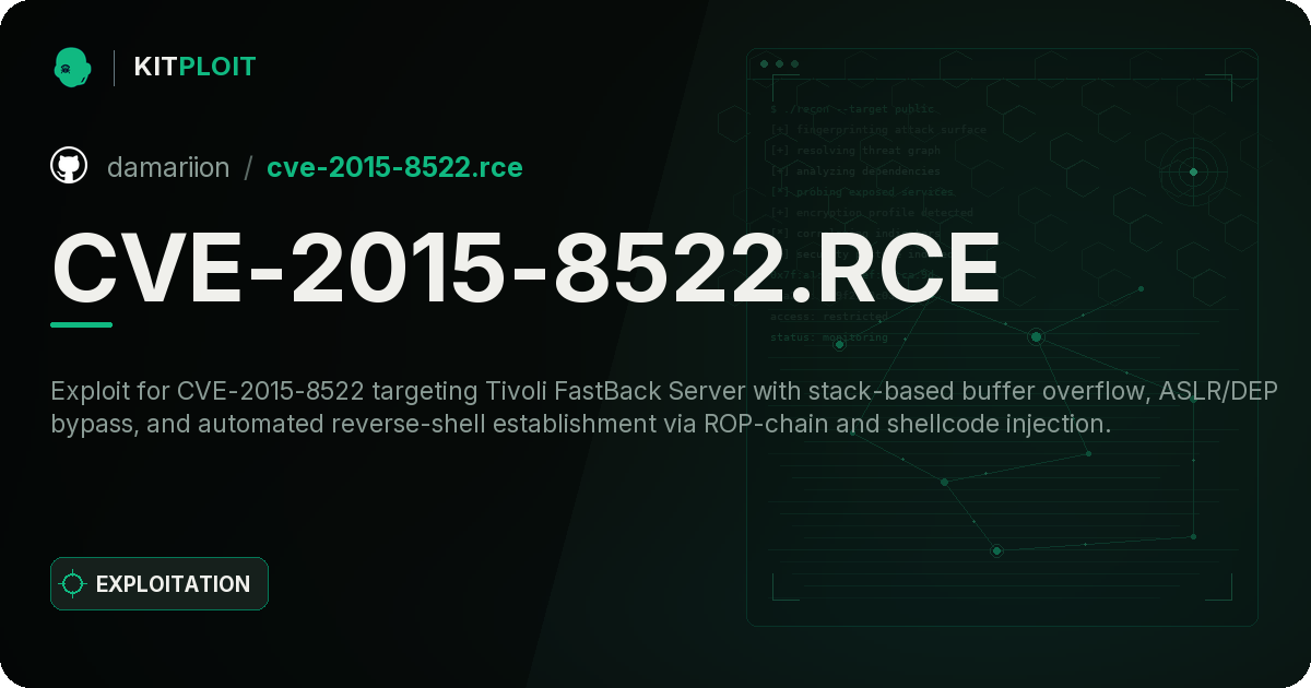 CVE-2015-8522.RCE preview