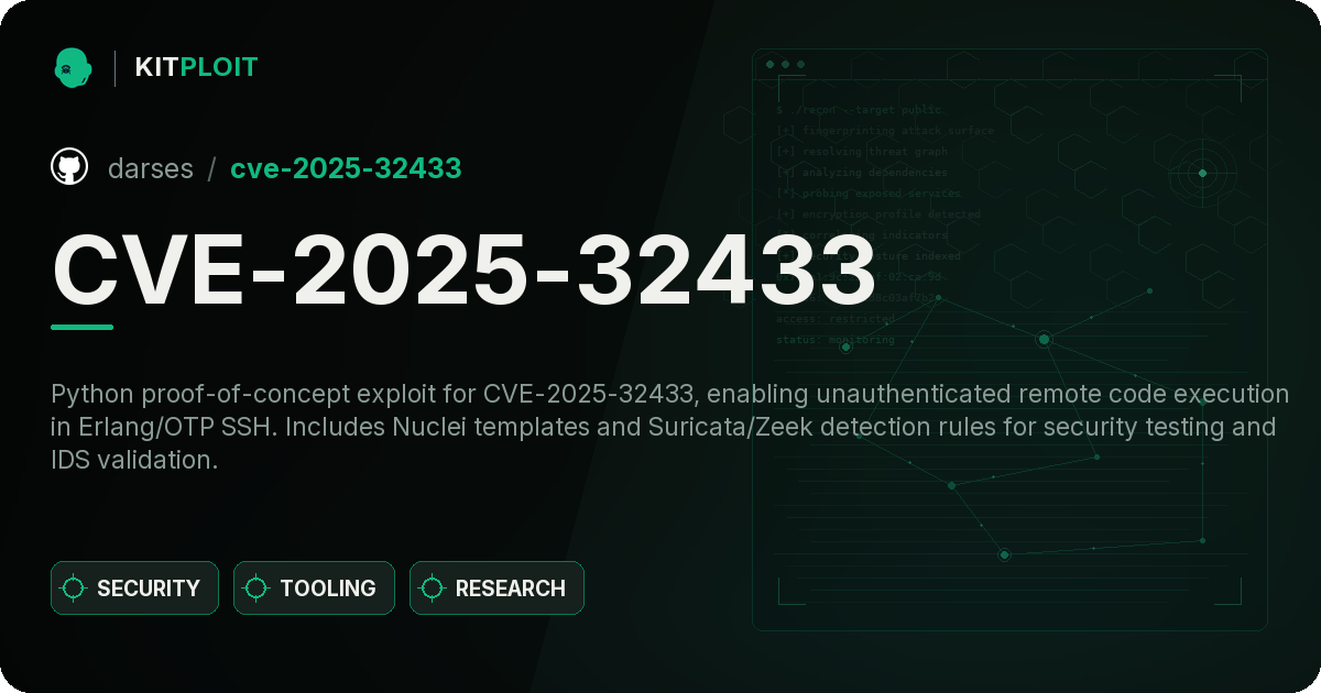 CVE-2025-32433 preview