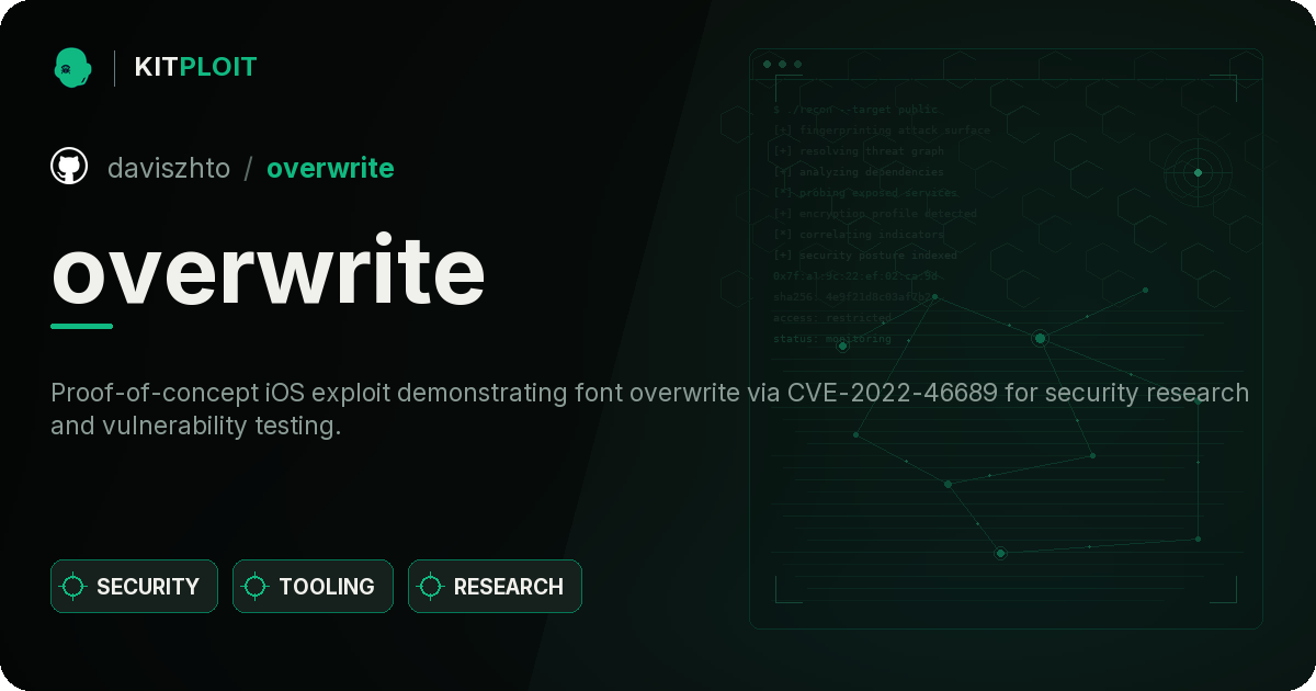 overwrite preview