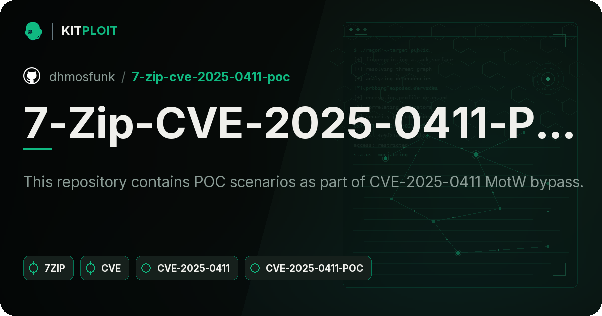 7-Zip-CVE-2025-0411-POC preview