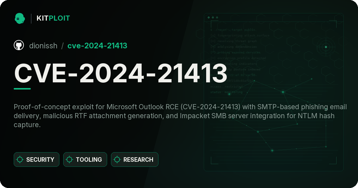 CVE-2024-21413 preview