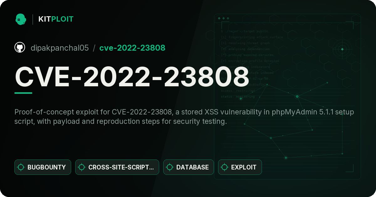 CVE-2022-23808 preview