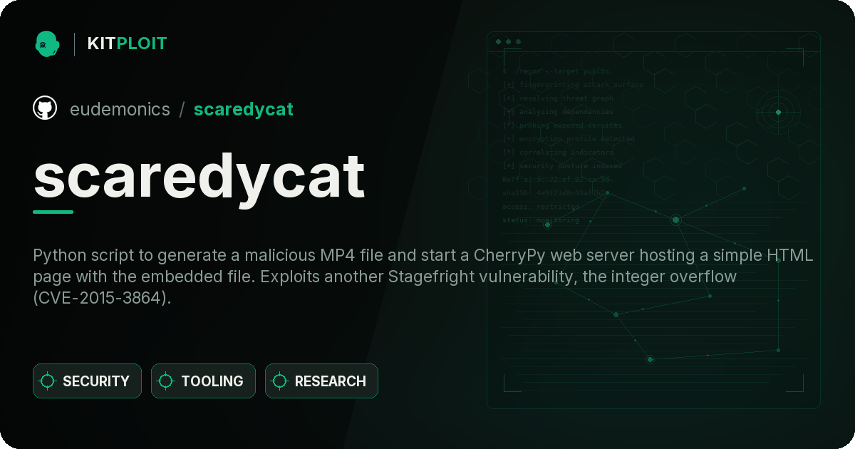 scaredycat preview