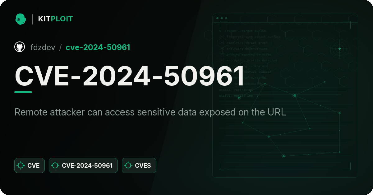 CVE-2024-50961 preview