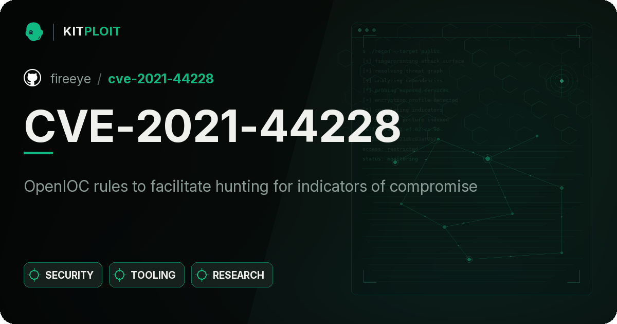 CVE-2021-44228 preview