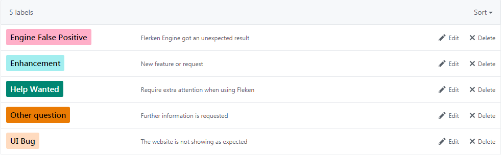 Flerken preview