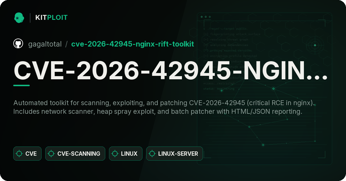 CVE-2026-42945-NGINX-Rift-Toolkit preview