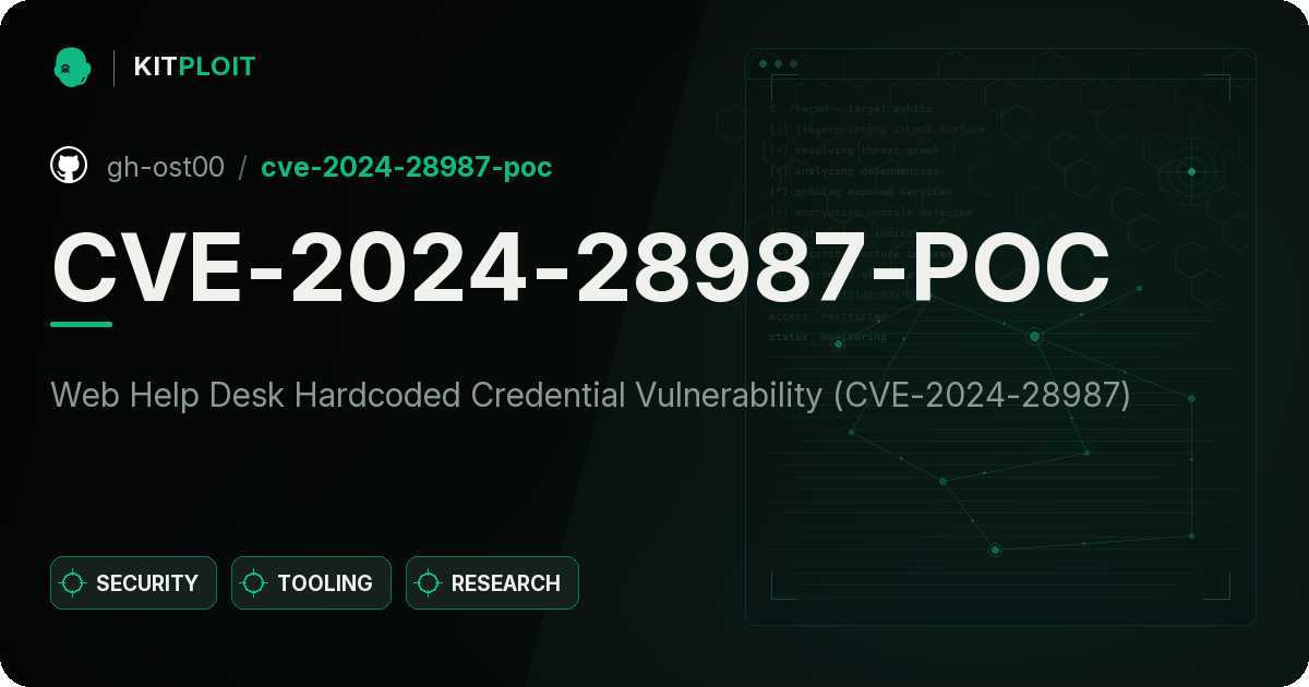 CVE-2024-28987-POC preview