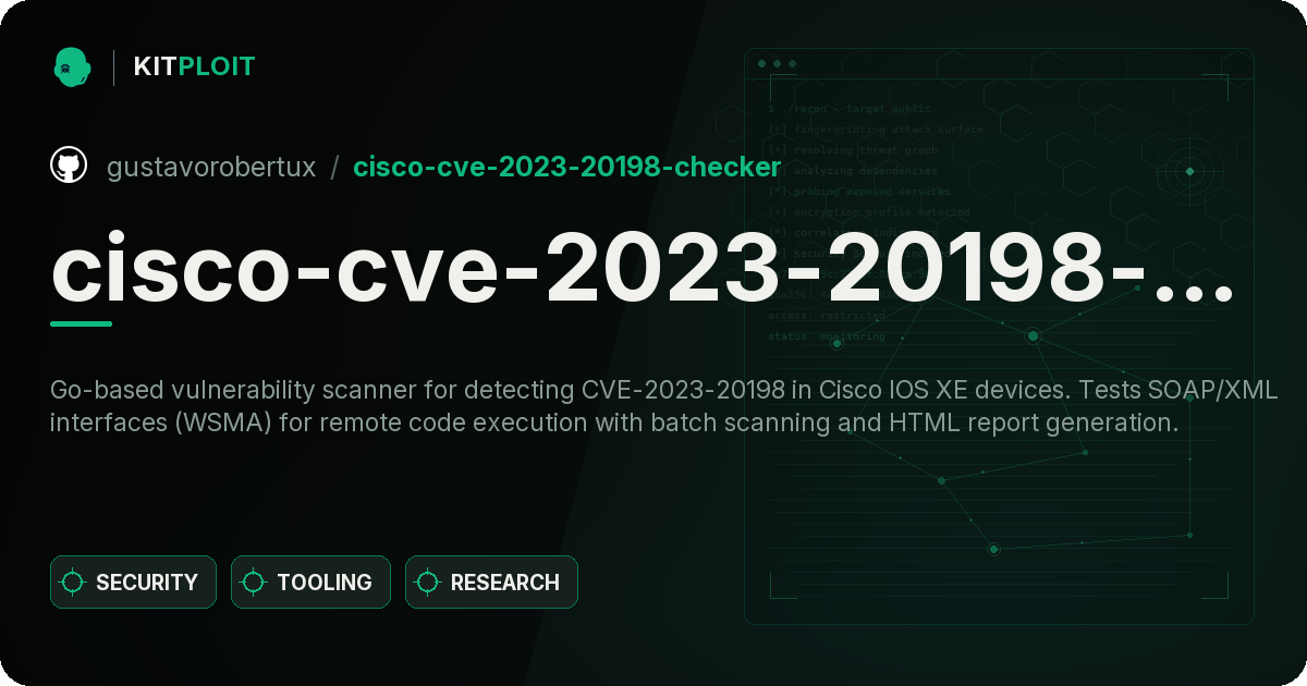 cisco-cve-2023-20198-checker preview