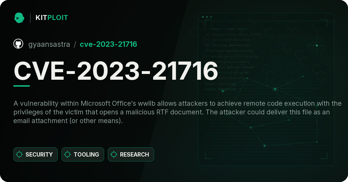 CVE-2023-21716 preview