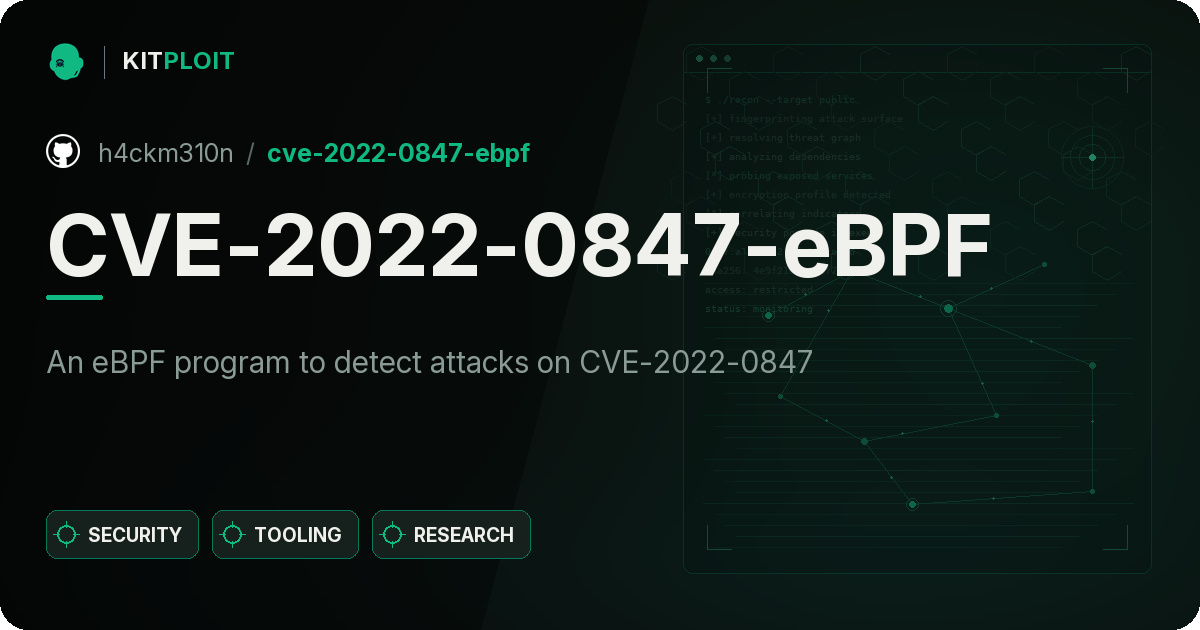 CVE-2022-0847-eBPF preview