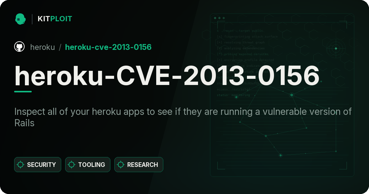 heroku-CVE-2013-0156 preview
