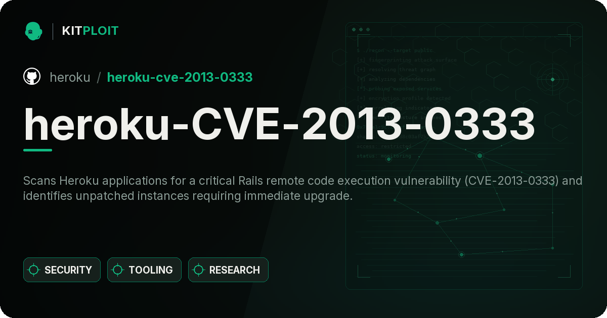heroku-CVE-2013-0333 preview