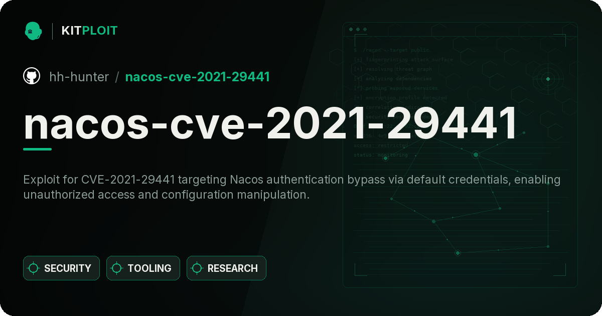 nacos-cve-2021-29441 preview