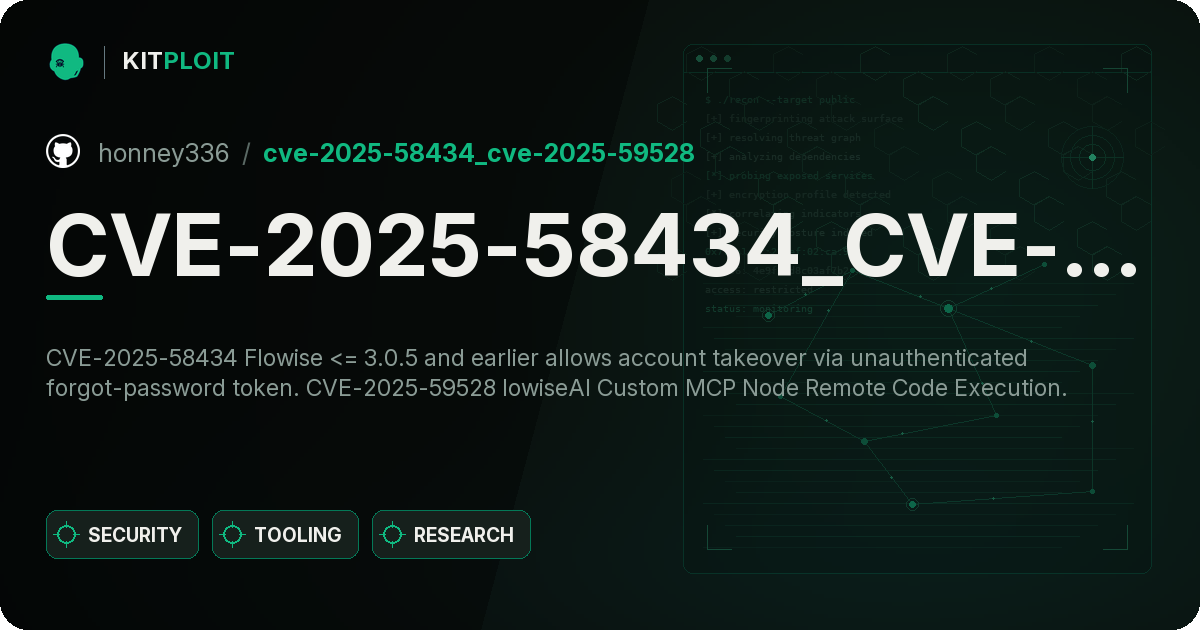 CVE-2025-58434_CVE-2025-59528 preview