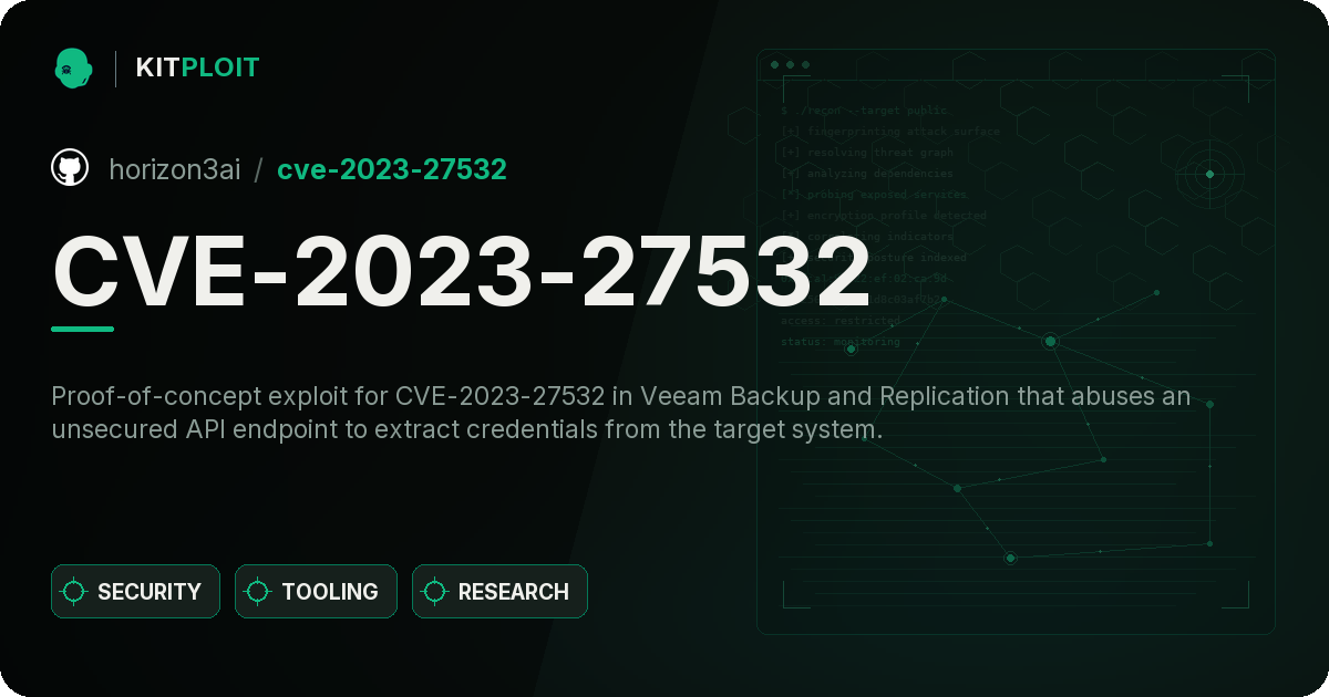 CVE-2023-27532 preview