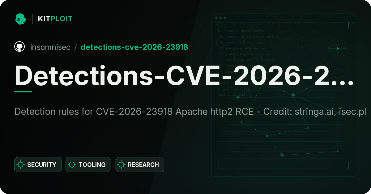 Detections-CVE-2026-23918 preview