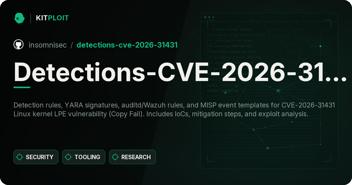 Detections-CVE-2026-31431 preview