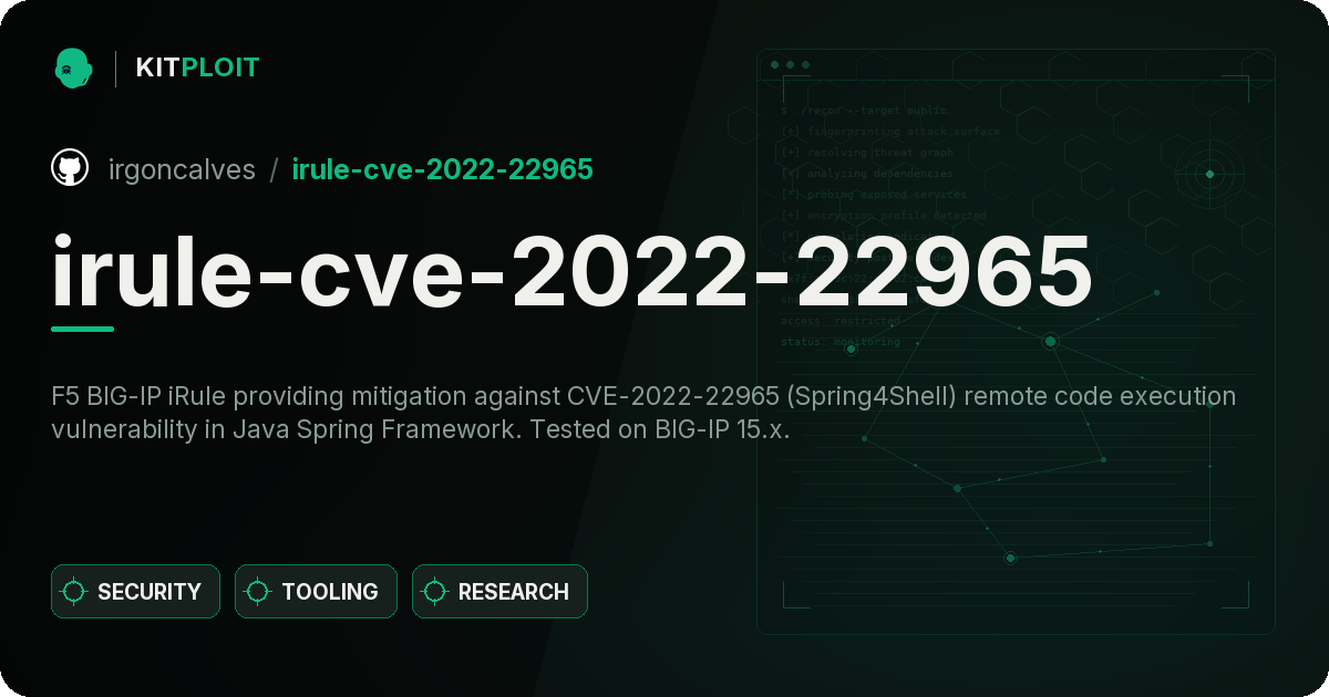 irule-cve-2022-22965 preview