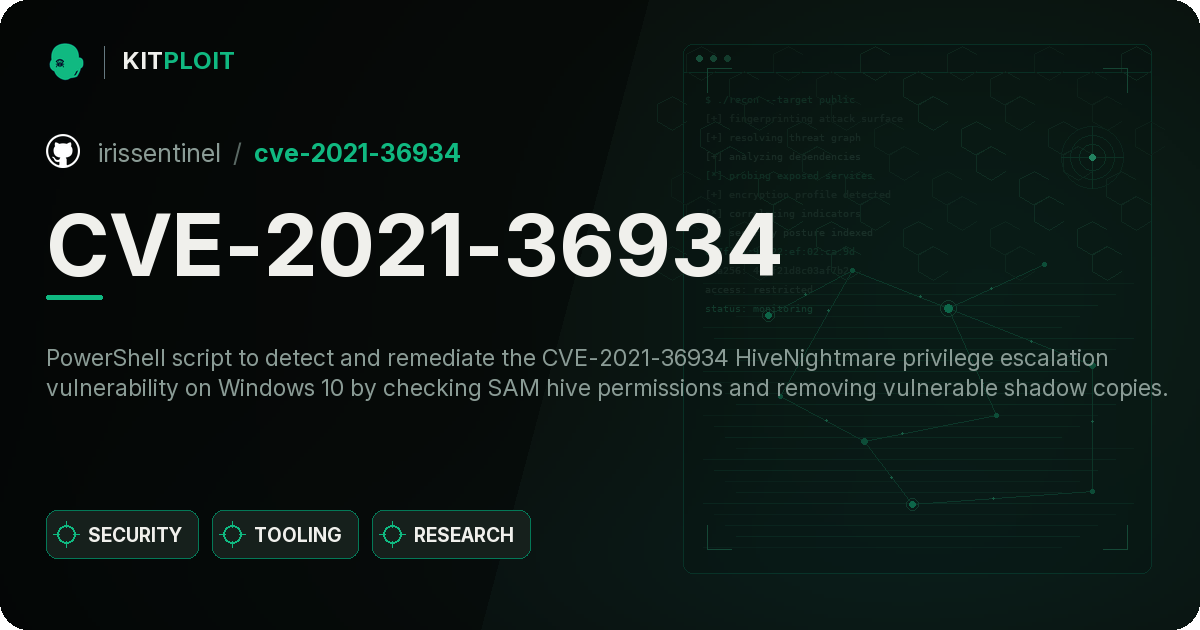 CVE-2021-36934 preview