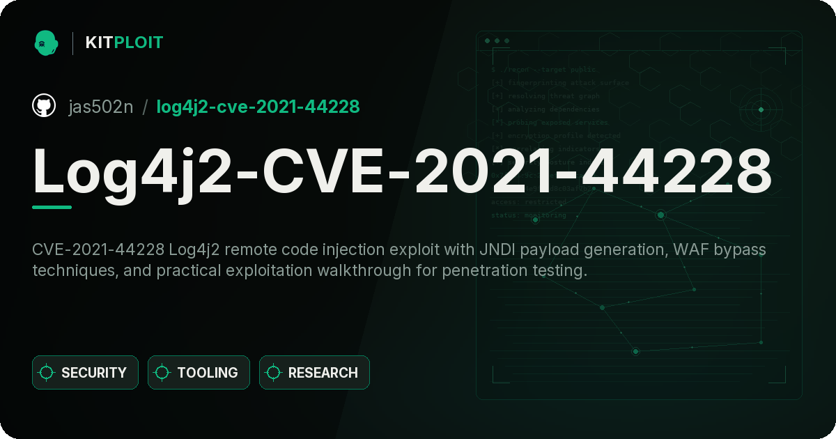 Log4j2-CVE-2021-44228 preview