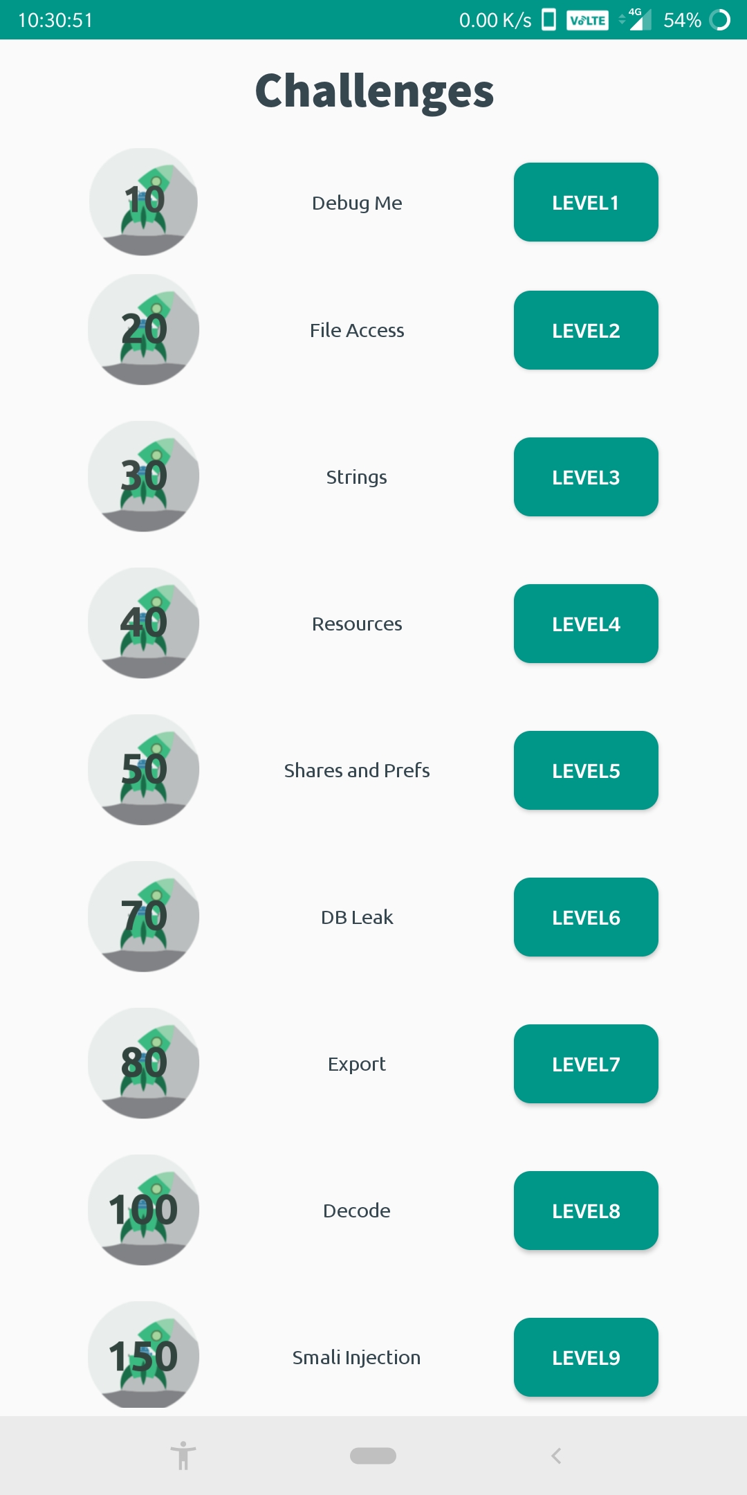 EVABS preview