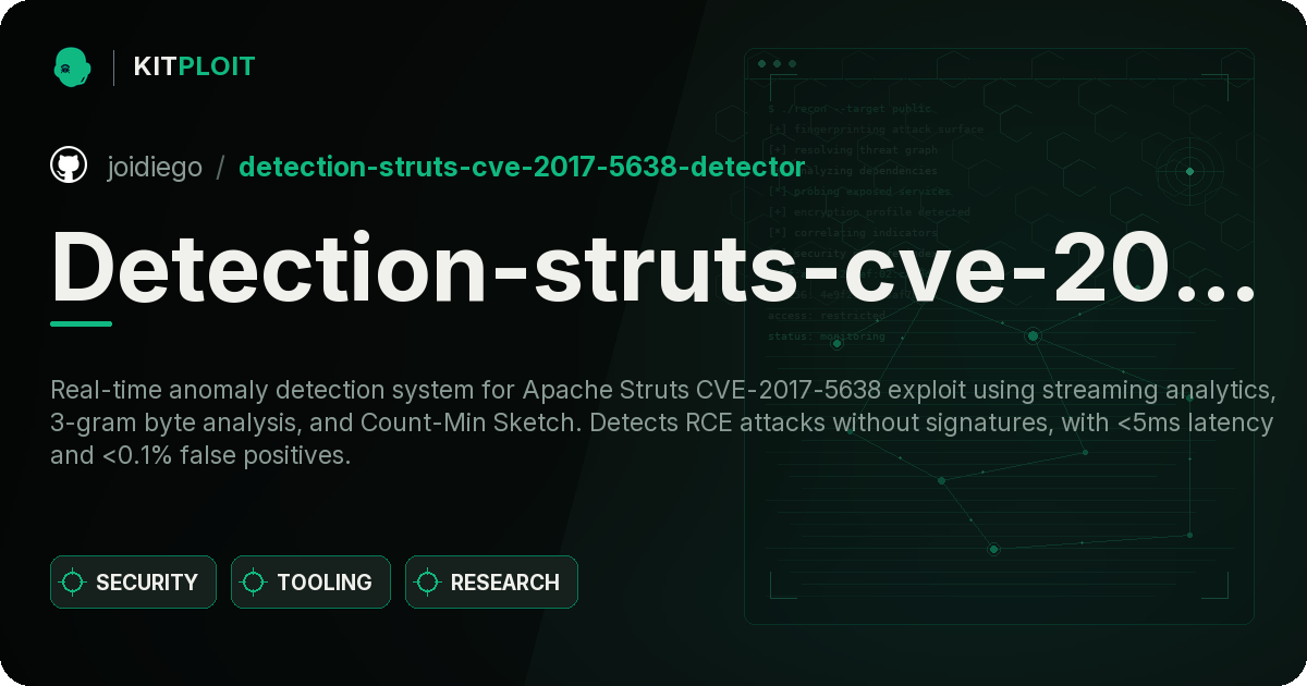 Detection-struts-cve-2017-5638-detector preview