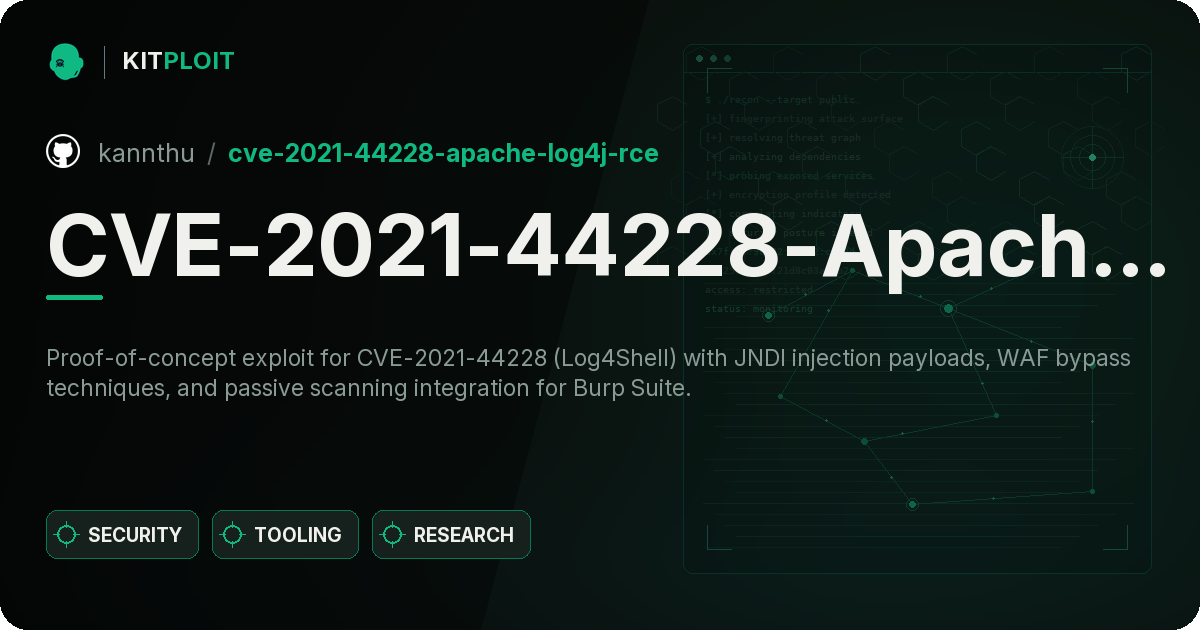 CVE-2021-44228-Apache-Log4j-Rce preview