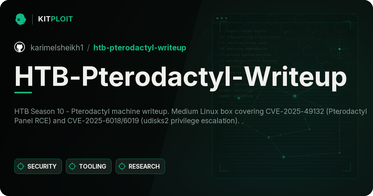 HTB-Pterodactyl-Writeup preview