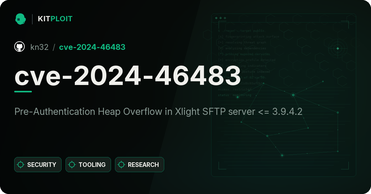 cve-2024-46483 preview