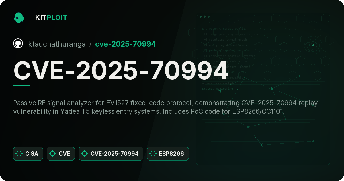 CVE-2025-70994 preview