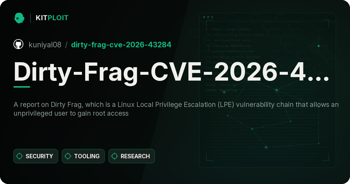 Dirty-Frag-CVE-2026-43284 preview