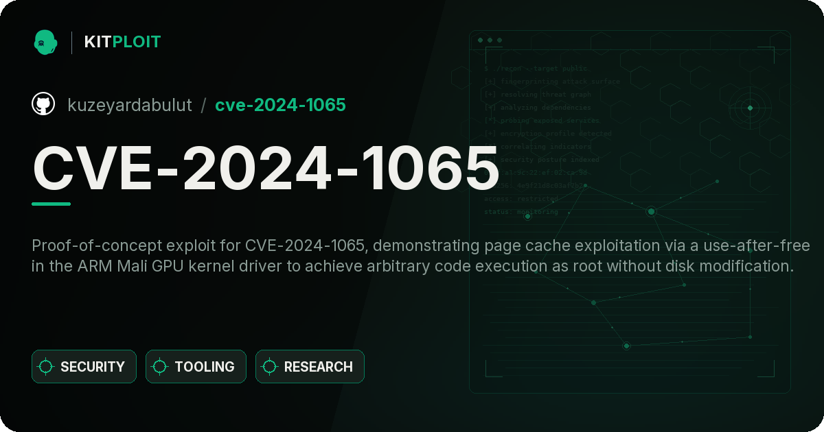 CVE-2024-1065 preview