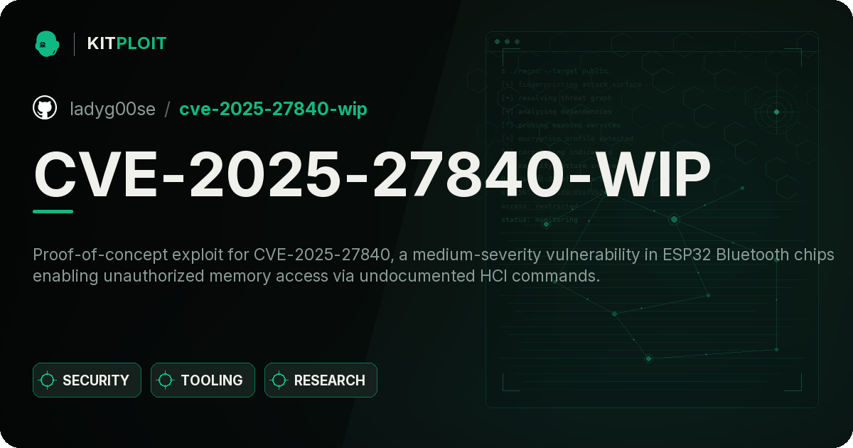 CVE-2025-27840-WIP preview