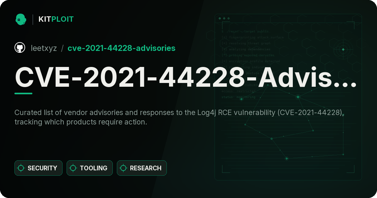 CVE-2021-44228-Advisories preview