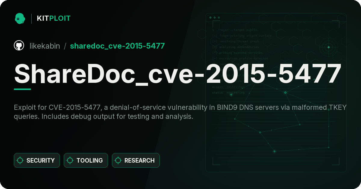ShareDoc_cve-2015-5477 preview