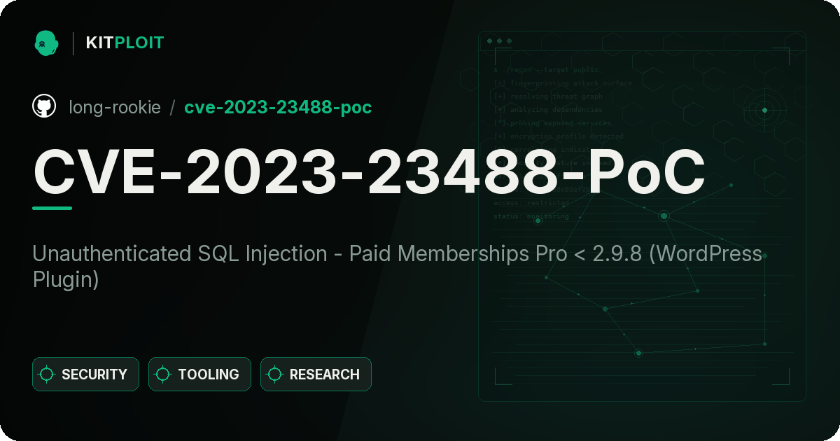 CVE-2023-23488-PoC preview