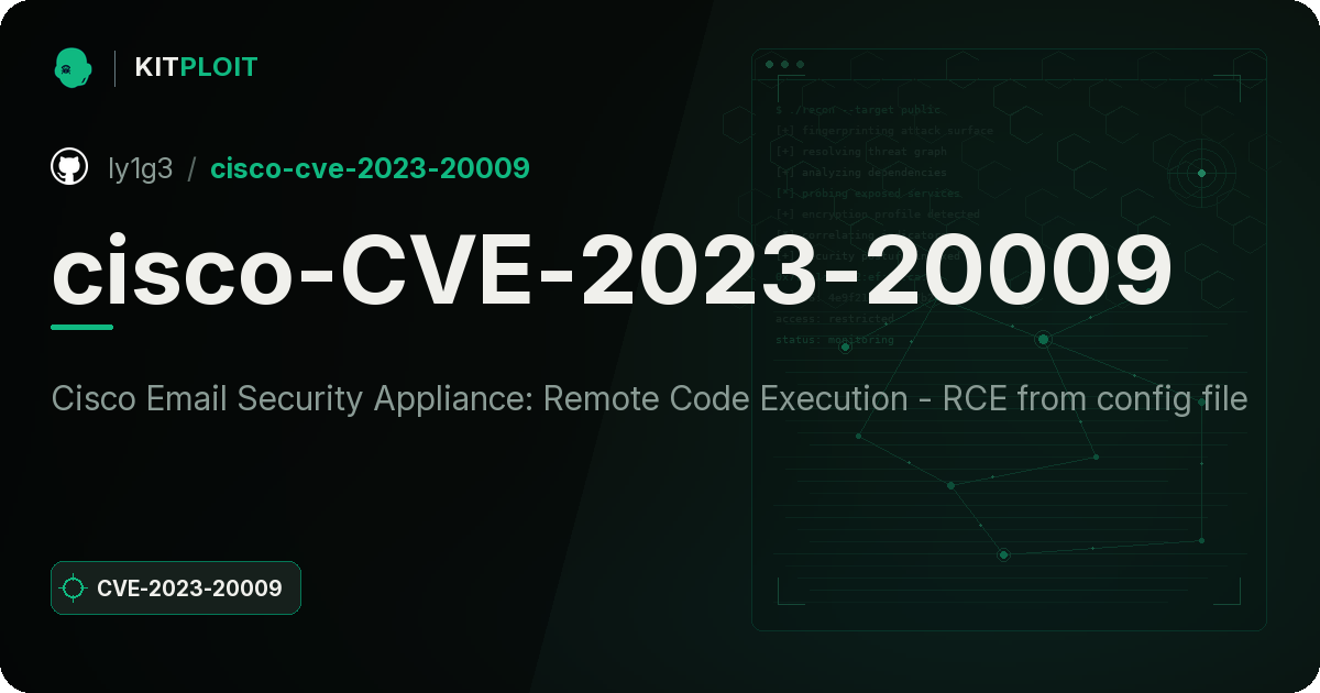 cisco-CVE-2023-20009 preview