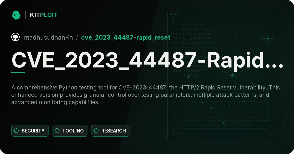 CVE_2023_44487-Rapid_Reset preview