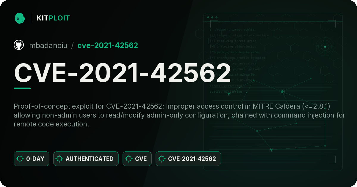 CVE-2021-42562 preview