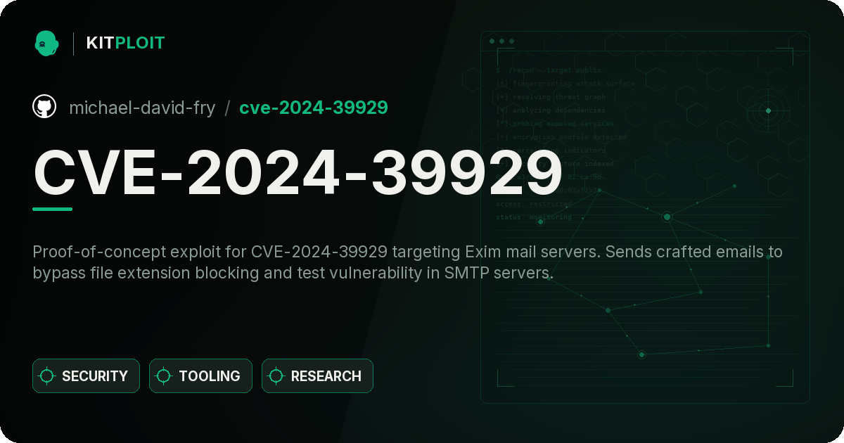 CVE-2024-39929 preview