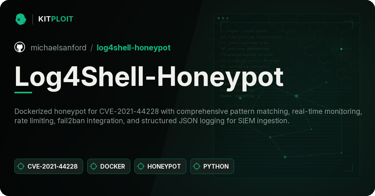 Log4Shell-Honeypot preview