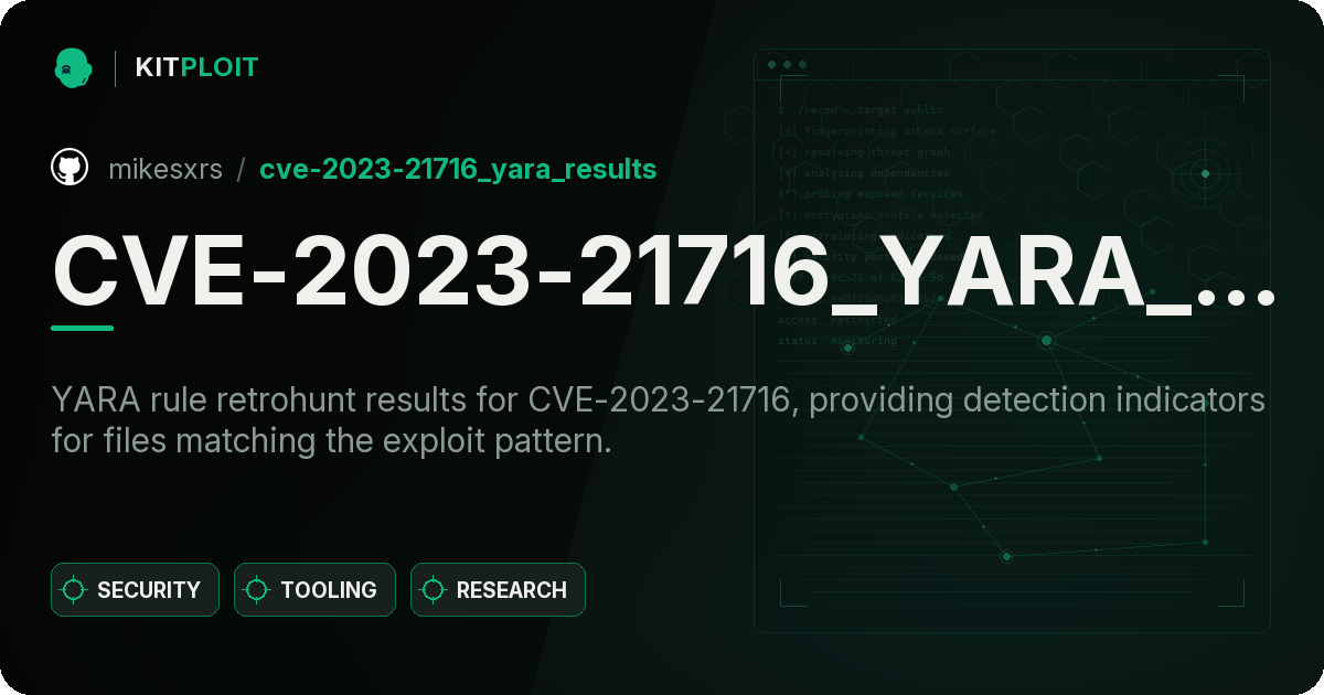 CVE-2023-21716_YARA_Results preview