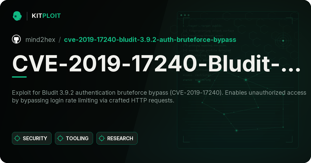 CVE-2019-17240-Bludit-3.9.2-Auth-Bruteforce-Bypass preview