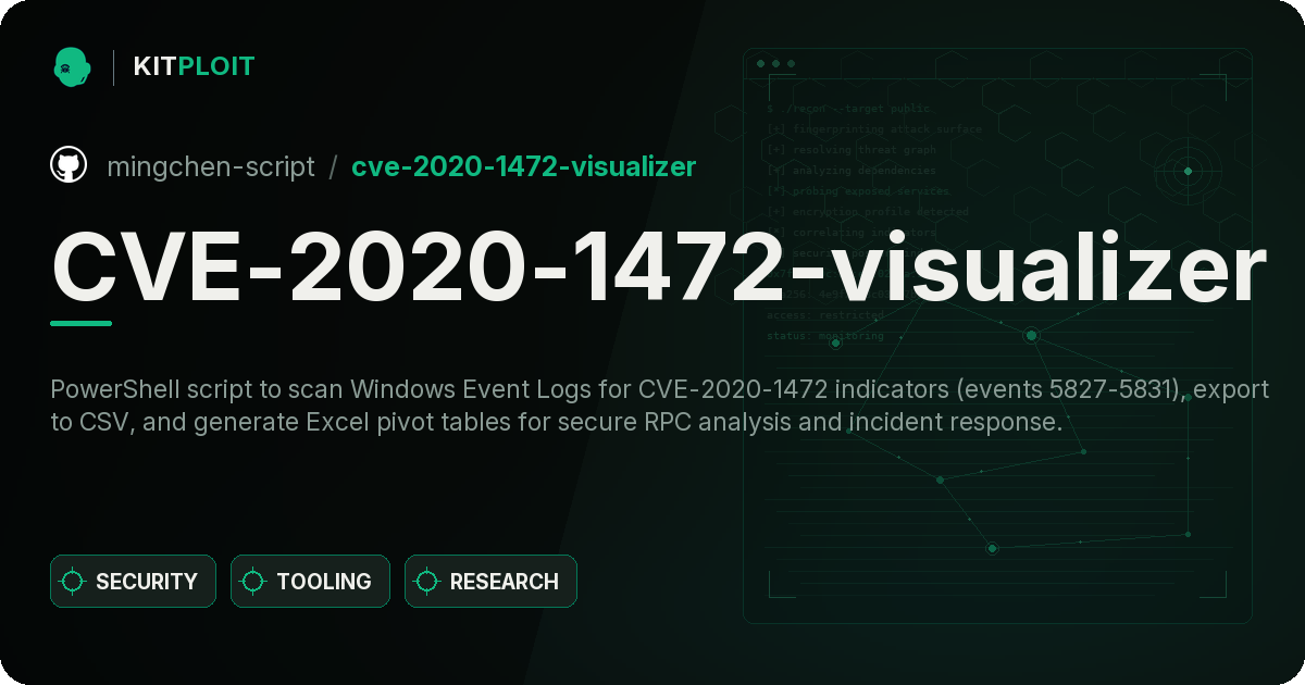 CVE-2020-1472-visualizer preview