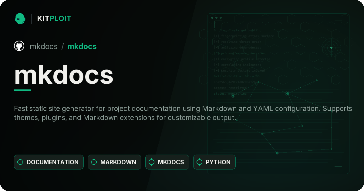mkdocs preview