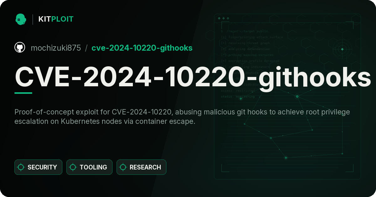CVE-2024-10220-githooks preview